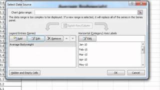 EAF#9 - Dynamic Excel Chart Using Offset