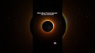 How Solar Eclipse Happen ? Surya Grahan kaise lagta hai ? #shorts #space #solareclipse #animation