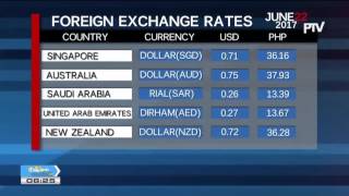 Friday's foreign exchange rates