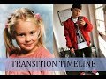 FtM | Transition Timeline (Pre T)