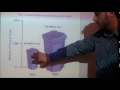 math 8 topic 7.1 and 7.2 choosing an appropriate graph and misrepresenting data