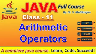 Java Operators Explained: Arithmetic, Increment & Decrement Operators | Java Tutorial