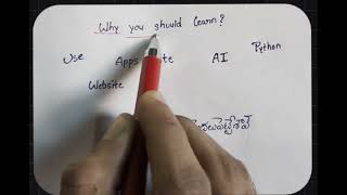 Python learning In Day 1 #python #pythonprogramming #python series