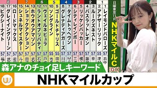 【NHKマイルC】森香澄アナのチョイ足しキーワード｜ウイニング競馬反省会