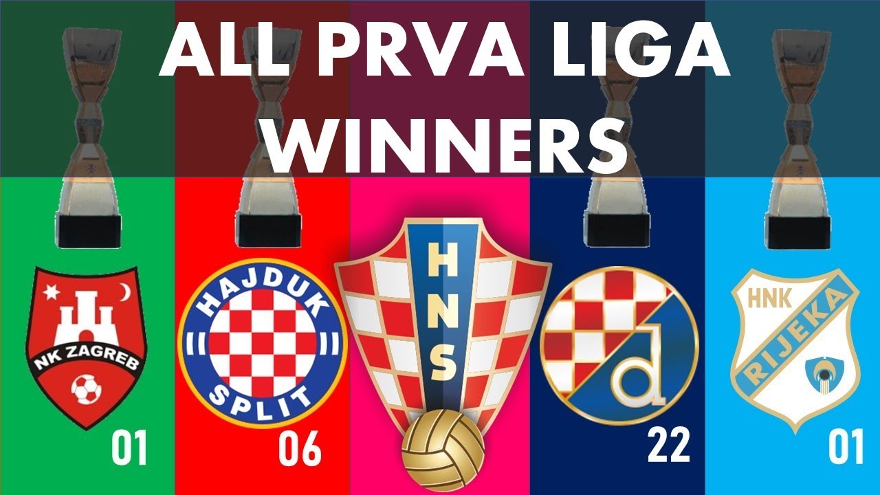 #016 CROATIAN LEAGUE | ALL WINNERS 🇭🇷| 1992 - 2021 | PRVA LIGA HRVATSKI ...