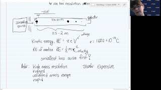 Analytical Chemistry:  Mass Analyzers for Mass Spectrometry