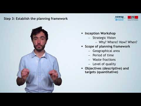 What is solid waste management plan?