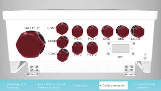 Deye Hybrid Inverter Installation Video