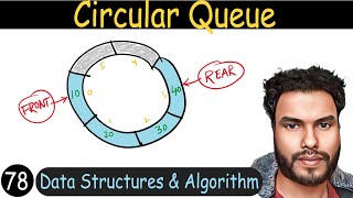 78 - Circular Queue & Operations on Circular Queue | DSA Tutorial