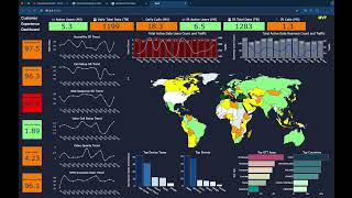 Python Plotly Dash | Complete Course with Demo