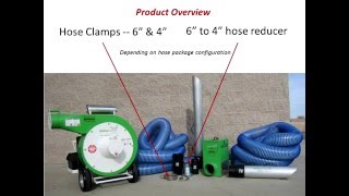 turbovac accessory package