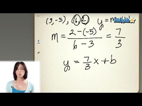 Finding the Equation of a Line in Slope-Intercept Form Finding the Equation of a Line in Slope-Intercept Form