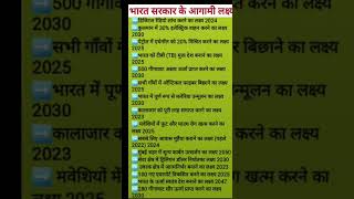 भारत सरकार की योजनाएं व लक्ष्य | Government schemes | Yojnaye in hindi ! #modi #govt #development