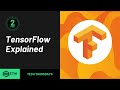 What is TensorFlow? | TensorFlow Explained in 2 Minutes For BEGINNERS.
