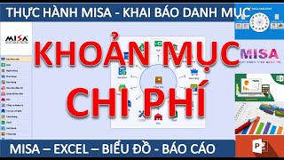 Bài 15 - Khai báo danh mục misa. danh mục khoản mục chi phí, Thực hành misa