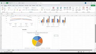 TASK 2 TechnoHacks Internship - Data Analytics