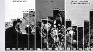 Lecture 5 - Data Visualisation