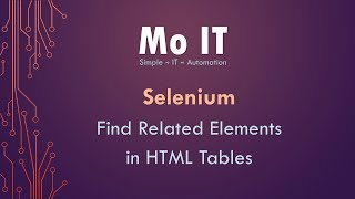 Selenium - HTML Table - Find Elements in Different Columns Matching Text With Python
