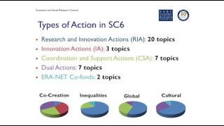 Horizon 2020: Societal Challenge Six - Europe in a Changing World
