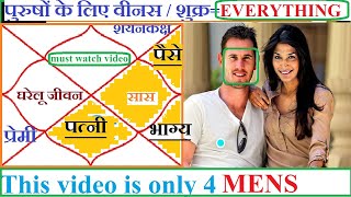 Venus in male chart | पुरुषों की कुंडली में शुक्र | Girlfriend & Wife