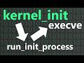 How Linux Kernel Starts Initial Process