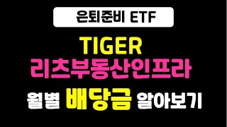 TIGER리츠부동산인프라 월별 배당금 알아보기 ( 월배당ETF )