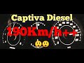 Captiva Diesel 190Km/h++ | Tol Jagorawi | Morning Run