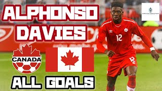 Alphonso Davies | All Goals for Canada (so far)