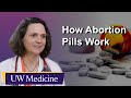 How Abortion Pills Work | UW Medicine