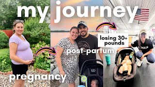 My Journey: Getting Healthy \u0026 Postpartum Weight Loss | Vlogmas