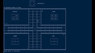 Ludo Game in Python