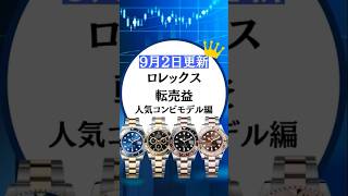 ロレックス転売益/人気コンビモデル編【2024年9月2日更新】 #ロレックスマラソン #watch #rolex