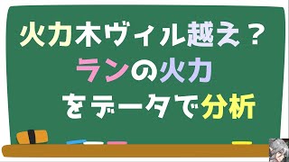 【エピックセブン】火力木ヴィル越え？ランの火力をデータで分析【Epic Seven】