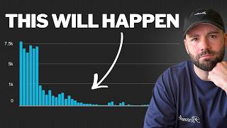 DO NOT Use These 6 Outdated YouTube Tips in 2026