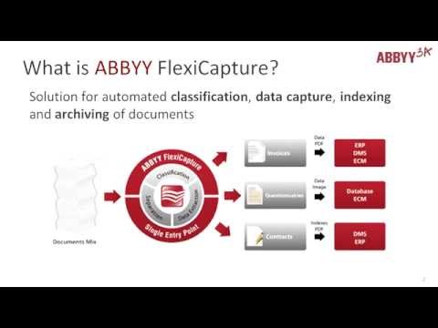 ABBYY FlexiCapture Application Server Web Services API ABBYY FlexiCapture Application Server Web Services API