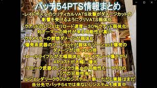 【dabadabajr】パッチ５４ＰＴＳ情報のまとめ・・９月に大きな変革・変動が来る！！！【Fallout 76】【フォールアウト７６】