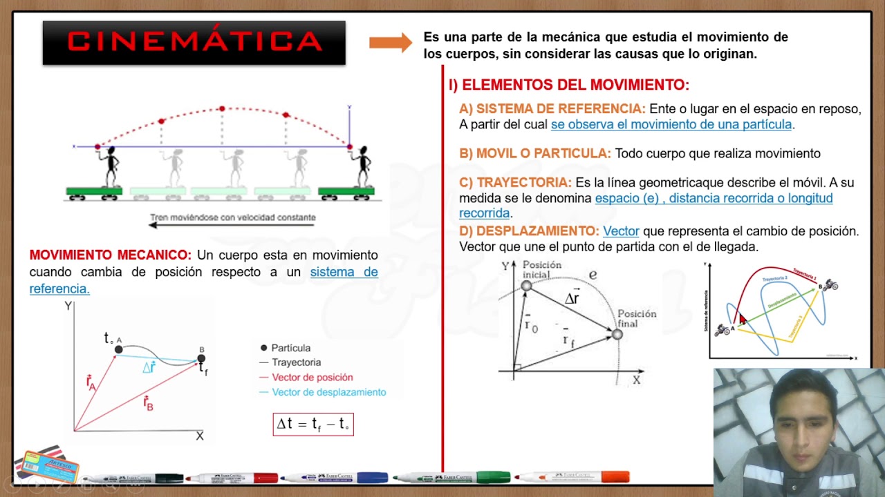 Cinemática Física