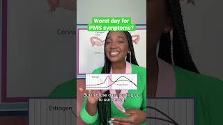 PMS and hormones. How hormones changes worsen PMS symptoms #periods #pms #hormones