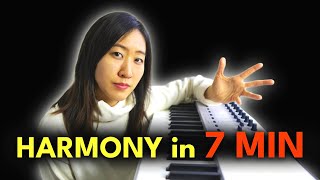 How I wish HARMONY was explained to me as a student