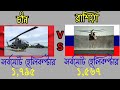 চীন বনাম রাশিয়া সামরিক শক্তি ২০২২ china vs russia military power 2022