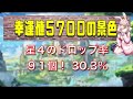 【プラエデ】幸運値５７００のラッキードロップ率は？★レッドプライドオブエデン★