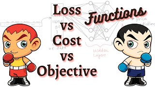 Remove the confusion once for all! Cost Function vs Loss Function vs Objective Function