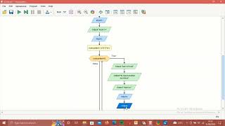 FLOWGORITHM (Programming Algorithms)