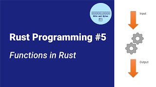 Rust Programming #5 | Functions in Rust