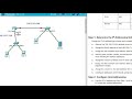 CCNAv7 ITN Practice PT Skills Assessment PTSA