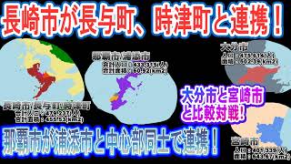 長崎市が密接する長与時津と連携、那覇市が浦添と中心部連携し、大分市と宮崎市と比較する