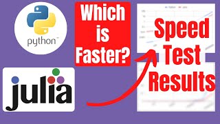 Julia is Faster than Python - Speed Test