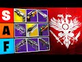 I Ranked Every HAND CANNON in a Tier List