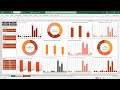 Courier and Shipment dashboard Demo - Buy from https://premiumexcel.etsy.com