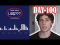 I Tried Shopify Dropshipping for 100 Days